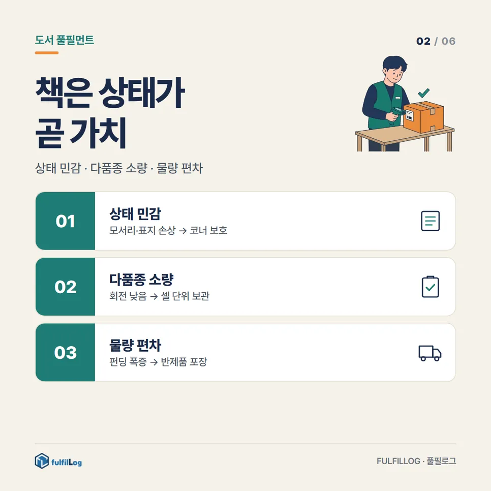 도서 풀필먼트, 무엇이 다른가요? 설명 이미지