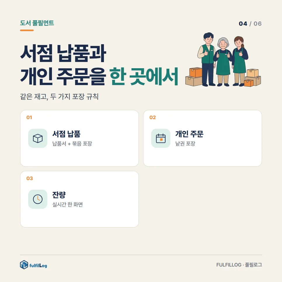 서점 납품과 개인 주문을 한 곳에서 설명 이미지