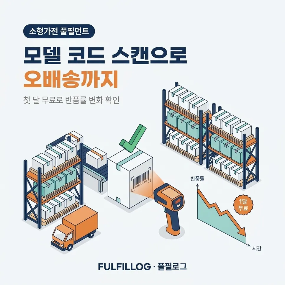 모델 코드 스캔으로 오배송까지 잡습니다 설명 이미지