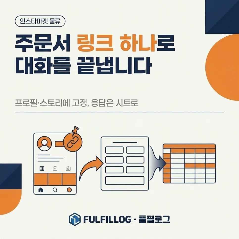양식 링크 하나로 대화를 끝냅니다 설명 이미지