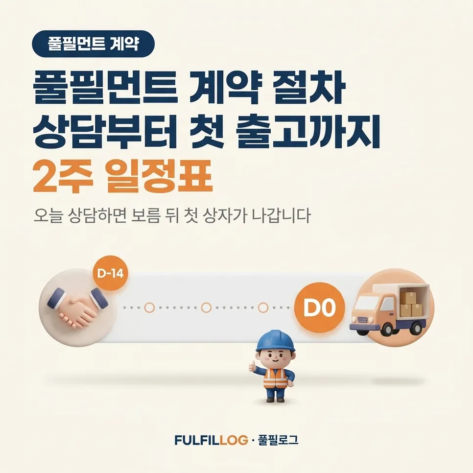 풀필먼트 계약 절차, 상담부터 첫 출고까지 2주 일정표 설명 이미지