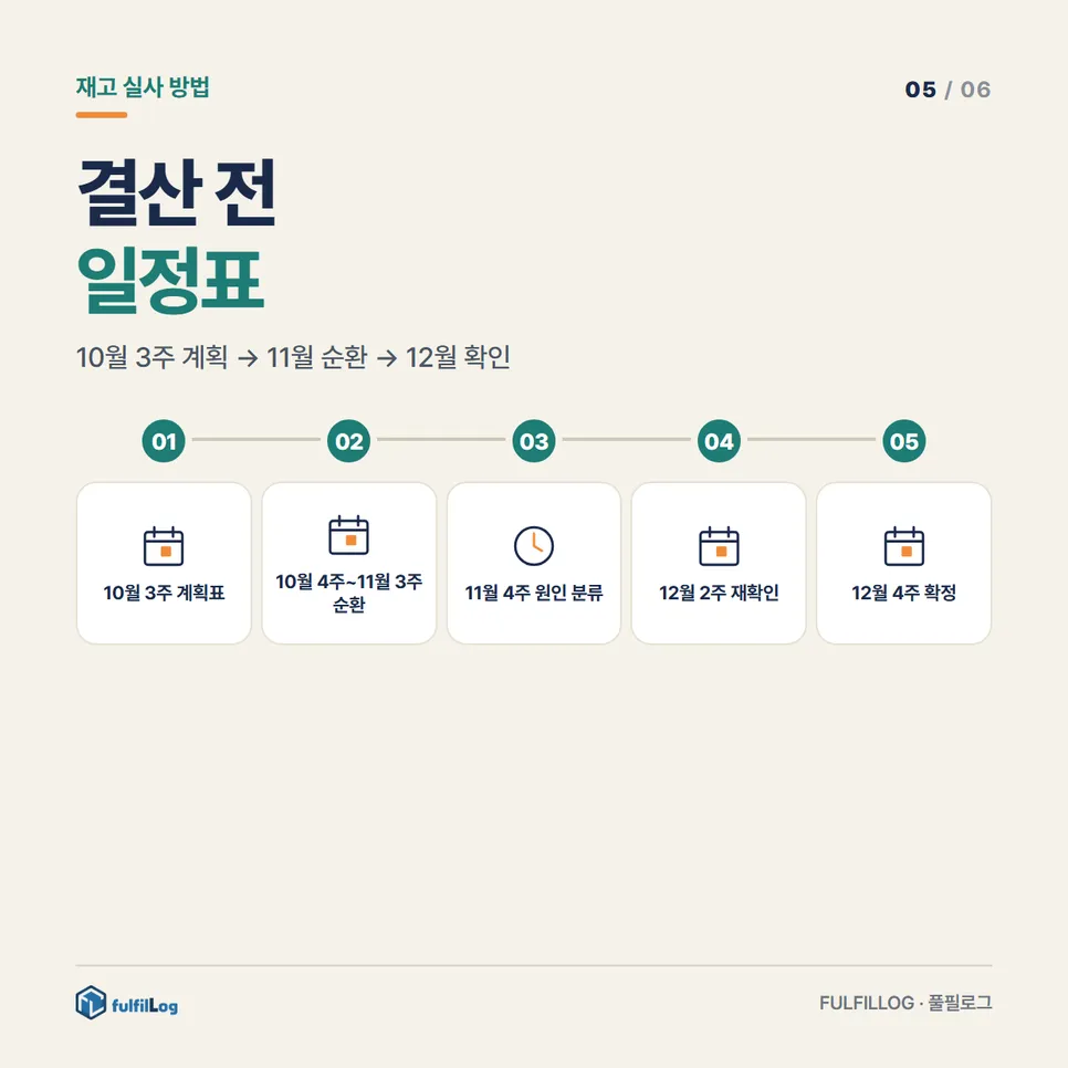 연말 전 일정표 설명 이미지