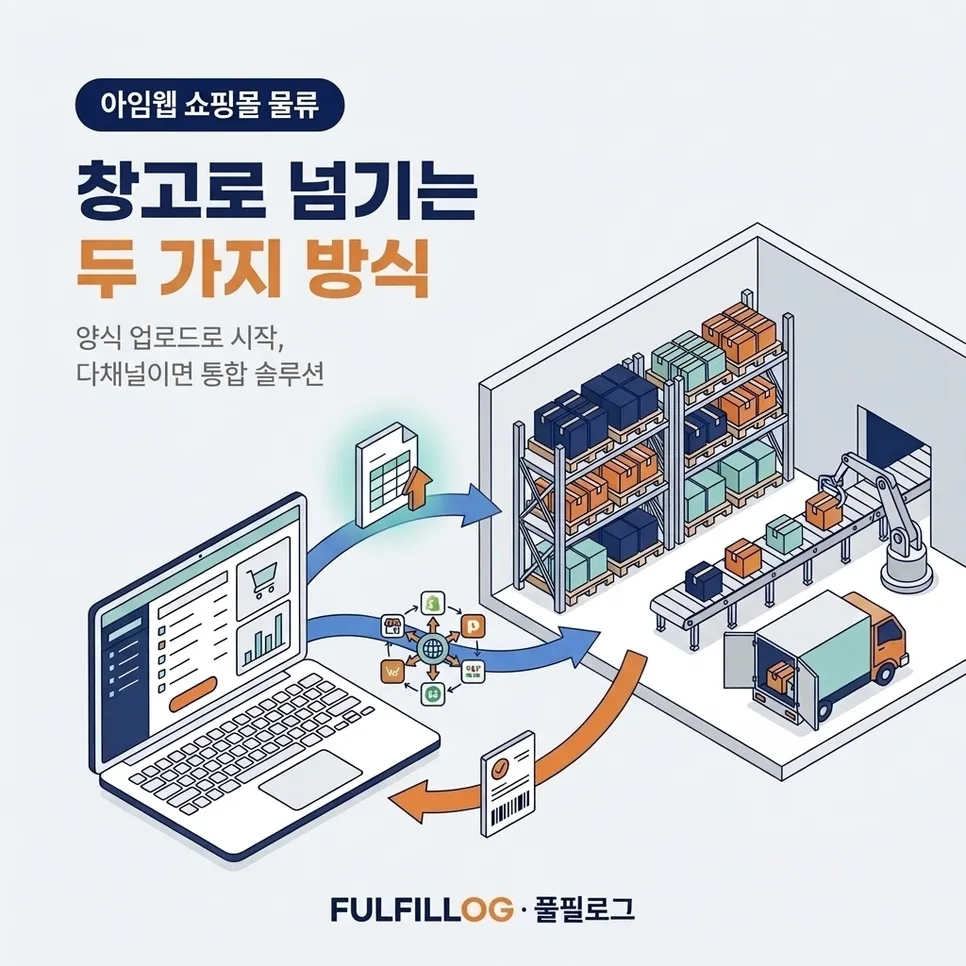 주문을 창고로 넘기는 두 가지 방식 설명 이미지