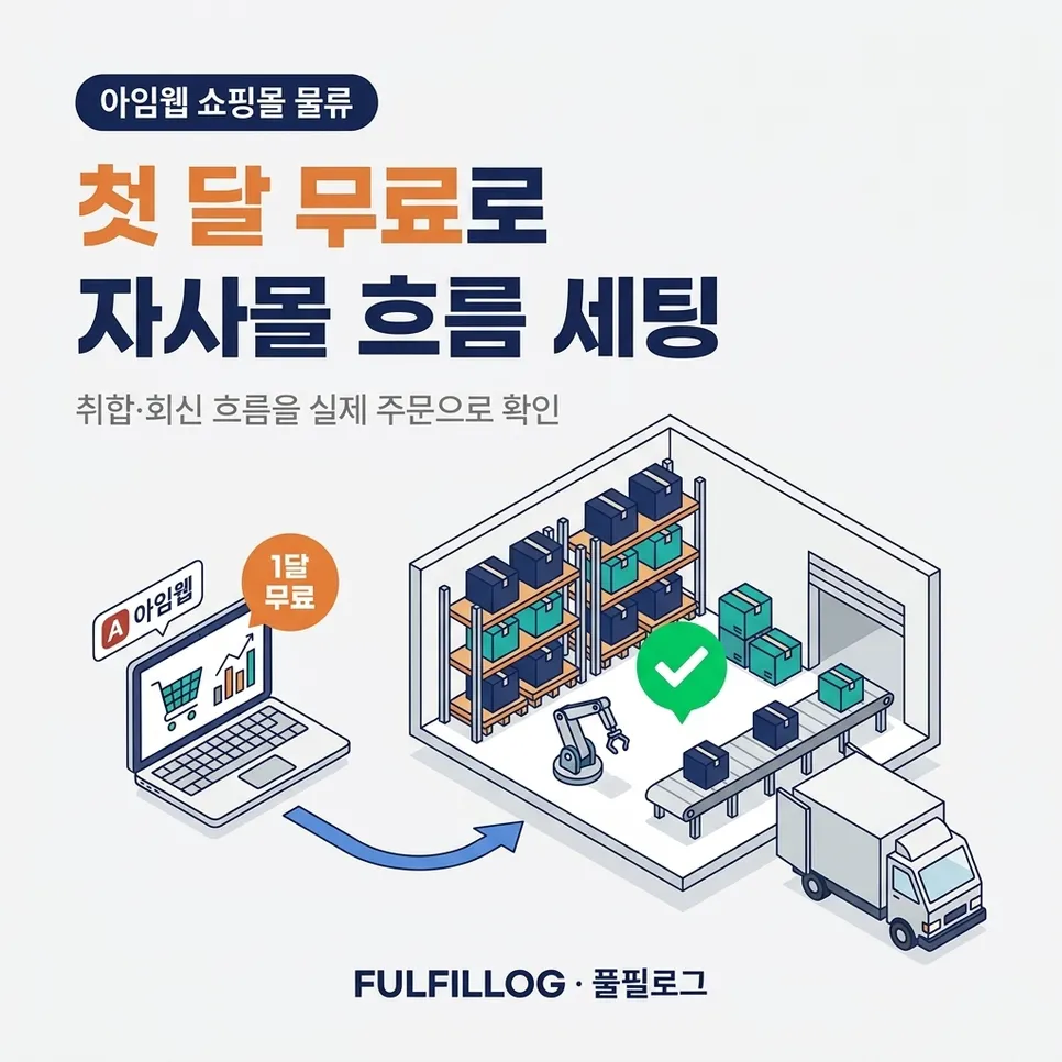 첫 달 무료로 직영몰 흐름을 세팅하세요 설명 이미지