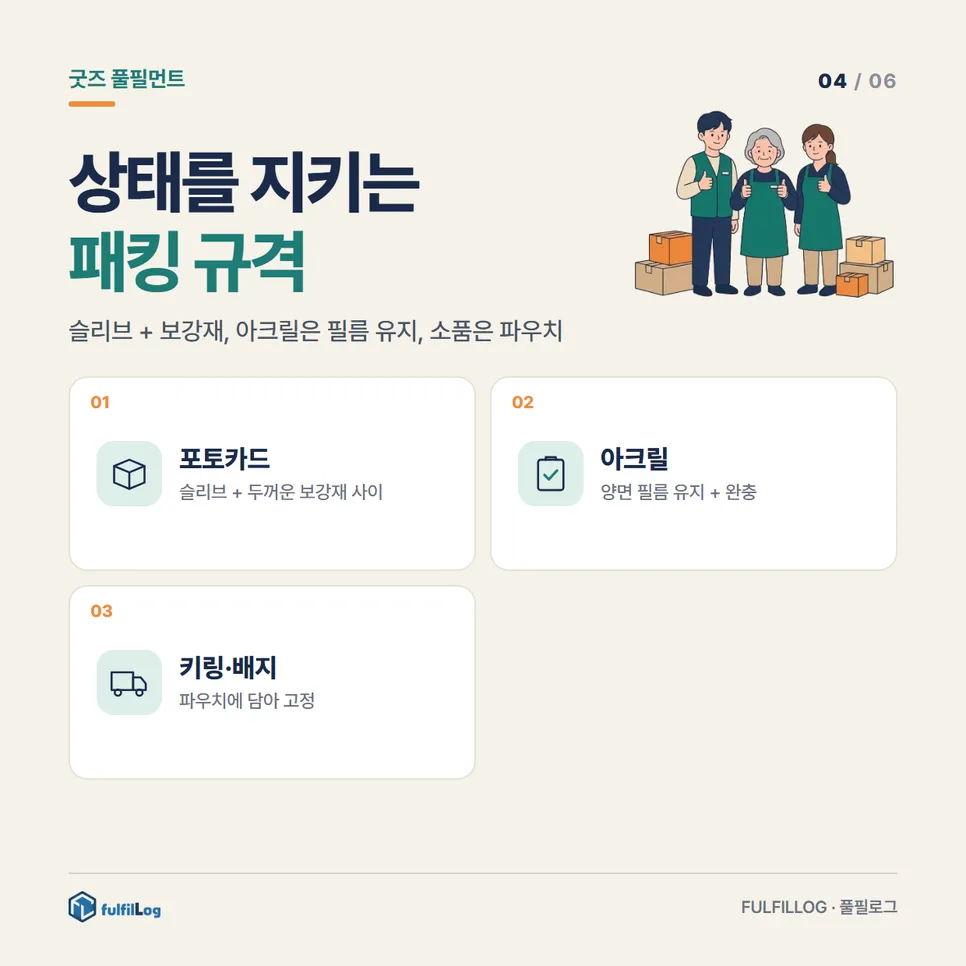 상태를 지키는 패킹 규격 설명 이미지