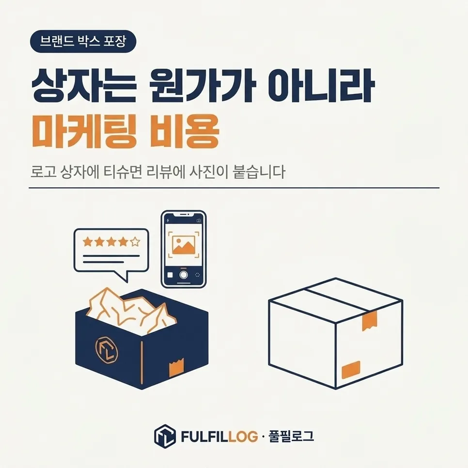 브랜드 박스 포장, 왜 리뷰가 달라지나요? 설명 이미지