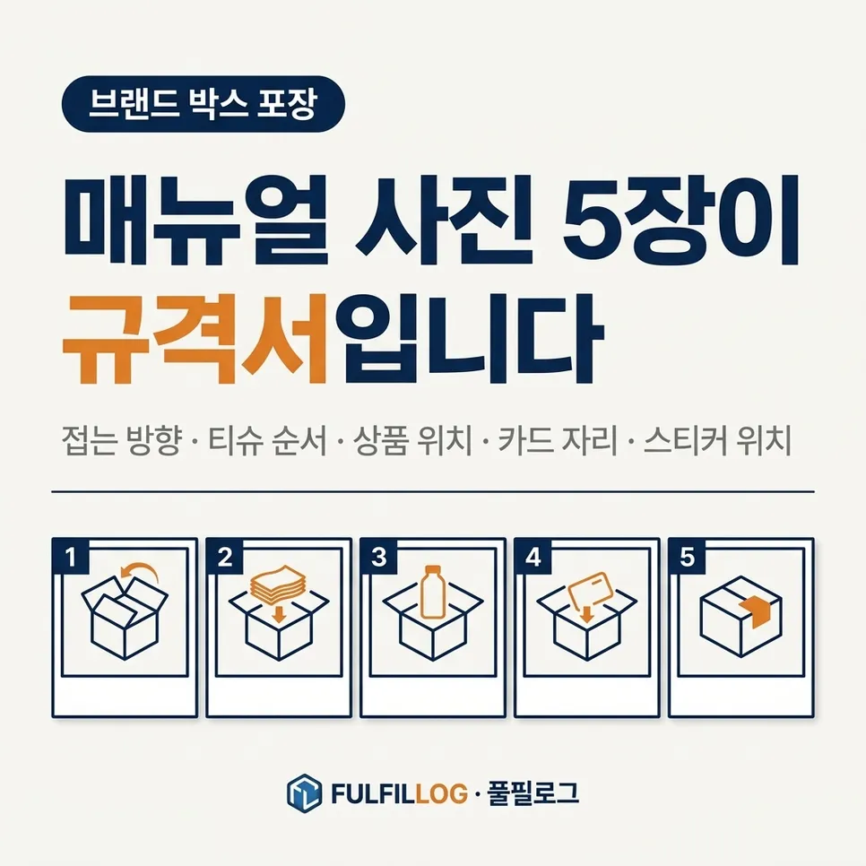 위탁하면 이 구성이 그대로 나오나요? 설명 이미지